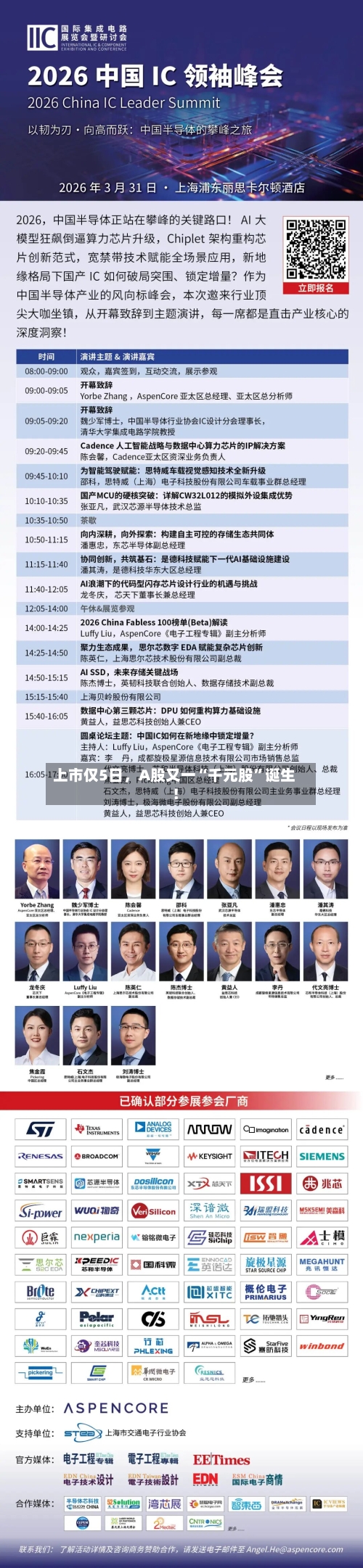 上市仅5日	，A股又一“千元股”诞生！-第3张图片