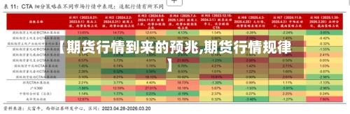 【期货行情到来的预兆,期货行情规律】-第2张图片