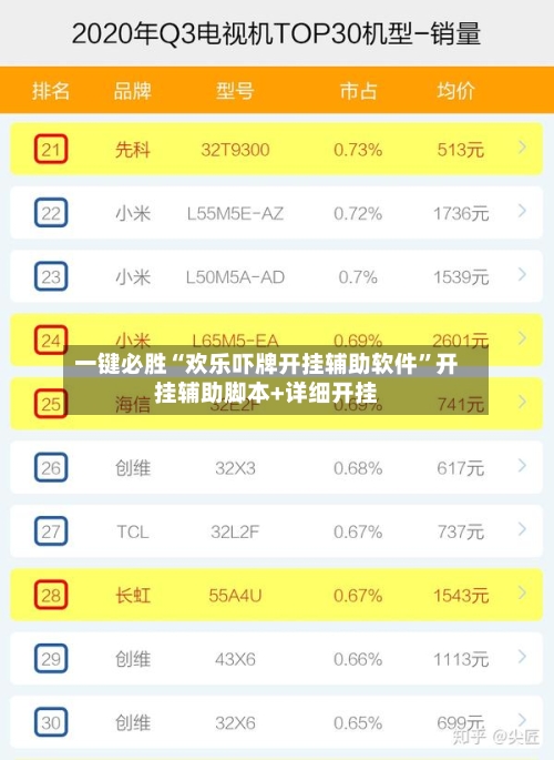 一键必胜“欢乐吓牌开挂辅助软件	”开挂辅助脚本+详细开挂-第2张图片
