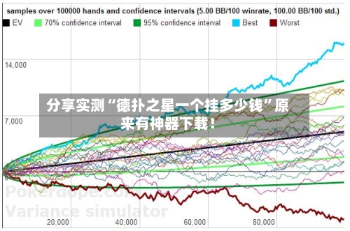分享实测“德扑之星一个挂多少钱”原来有神器下载！-第2张图片