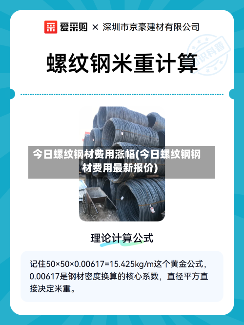 今日螺纹钢材费用涨幅(今日螺纹钢钢材费用最新报价)-第2张图片