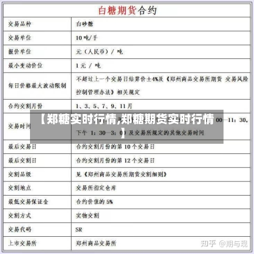 【郑糖实时行情,郑糖期货实时行情】-第2张图片
