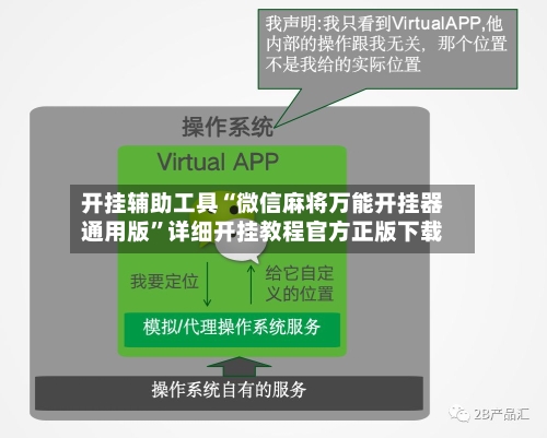 开挂辅助工具“微信麻将万能开挂器通用版”详细开挂教程官方正版下载-第2张图片