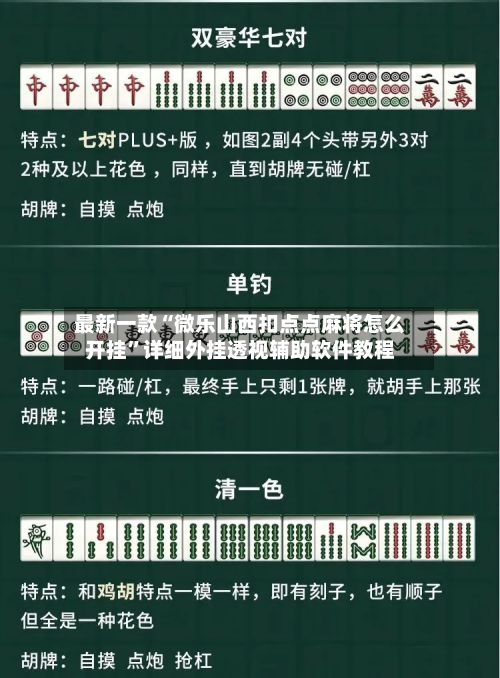 最新一款“微乐山西扣点点麻将怎么开挂	”详细外挂透视辅助软件教程-第2张图片