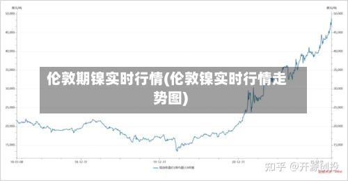 伦敦期镍实时行情(伦敦镍实时行情走势图)-第3张图片