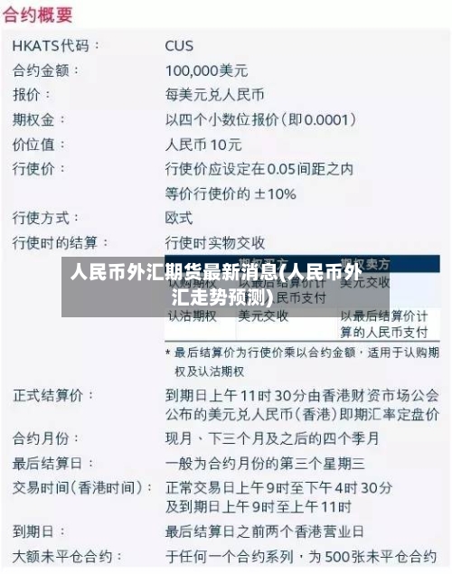 人民币外汇期货最新消息(人民币外汇走势预测)