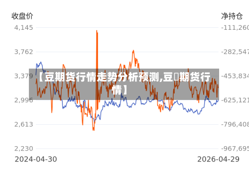 【豆期货行情走势分析预测,豆粨期货行情】