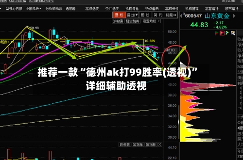 推荐一款“德州ak打99胜率(透视)”详细辅助透视-第2张图片