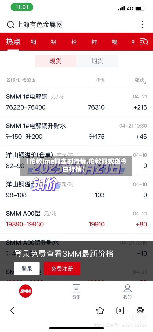 【伦敦lme铜实时行情,伦敦铜现货今日行情】-第2张图片