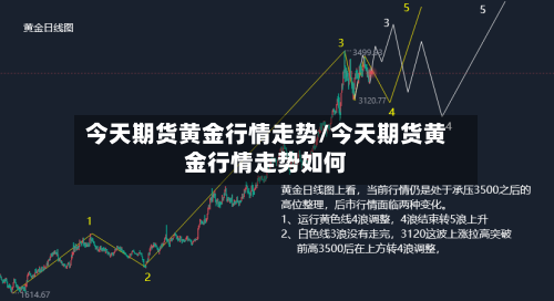 今天期货黄金行情走势/今天期货黄金行情走势如何-第3张图片