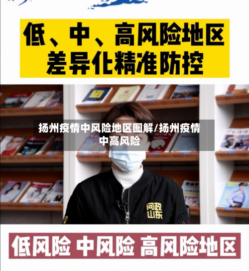 扬州疫情中风险地区图解/扬州疫情中高风险