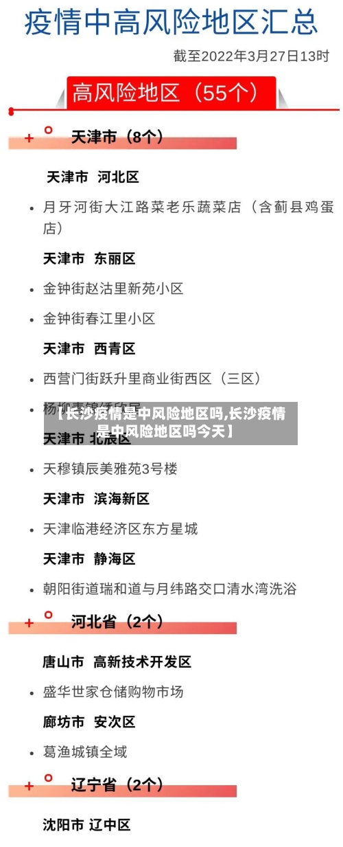 【长沙疫情是中风险地区吗,长沙疫情是中风险地区吗今天】-第2张图片