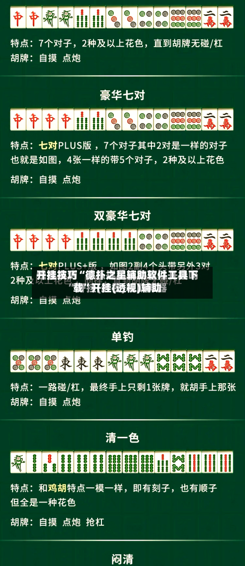 开挂技巧“德扑之星辅助软件工具下载”开挂(透视)辅助