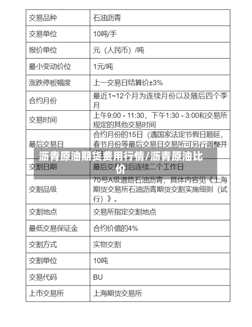 沥青原油期货费用行情/沥青原油比价