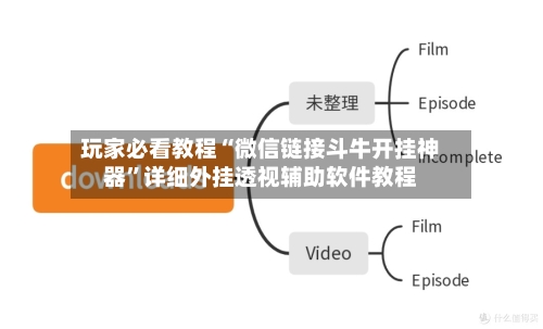 玩家必看教程“微信链接斗牛开挂神器	”详细外挂透视辅助软件教程-第2张图片