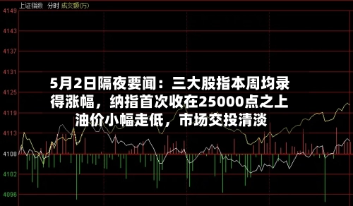 5月2日隔夜要闻：三大股指本周均录得涨幅，纳指首次收在25000点之上 油价小幅走低，市场交投清淡