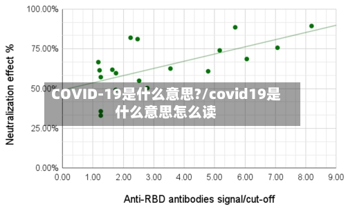 COVID-19是什么意思?/covid19是什么意思怎么读