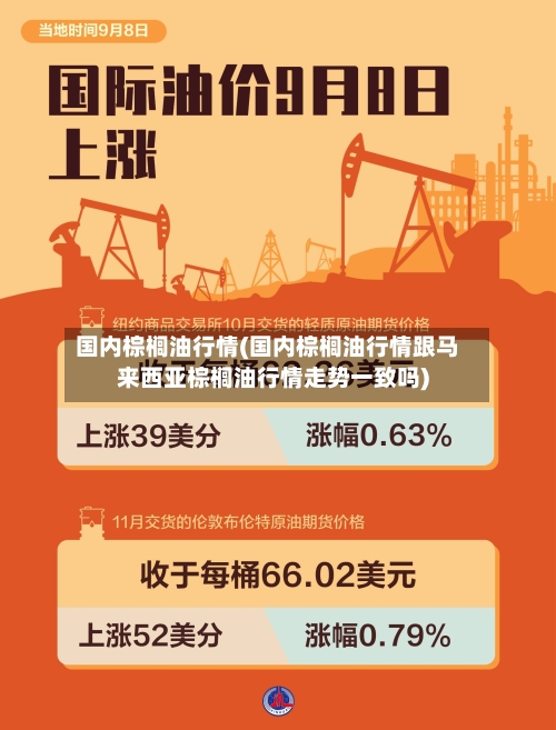 国内棕榈油行情(国内棕榈油行情跟马来西亚棕榈油行情走势一致吗)