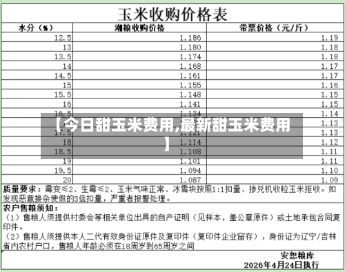 【今日甜玉米费用,最新甜玉米费用】-第3张图片