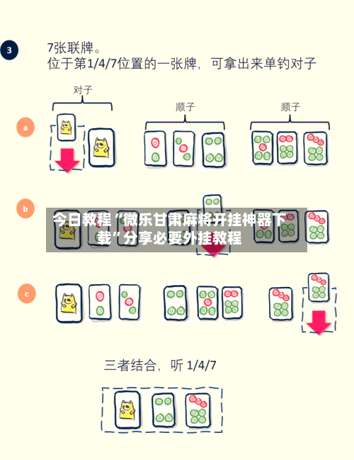 今日教程“微乐甘肃麻将开挂神器下载”分享必要外挂教程