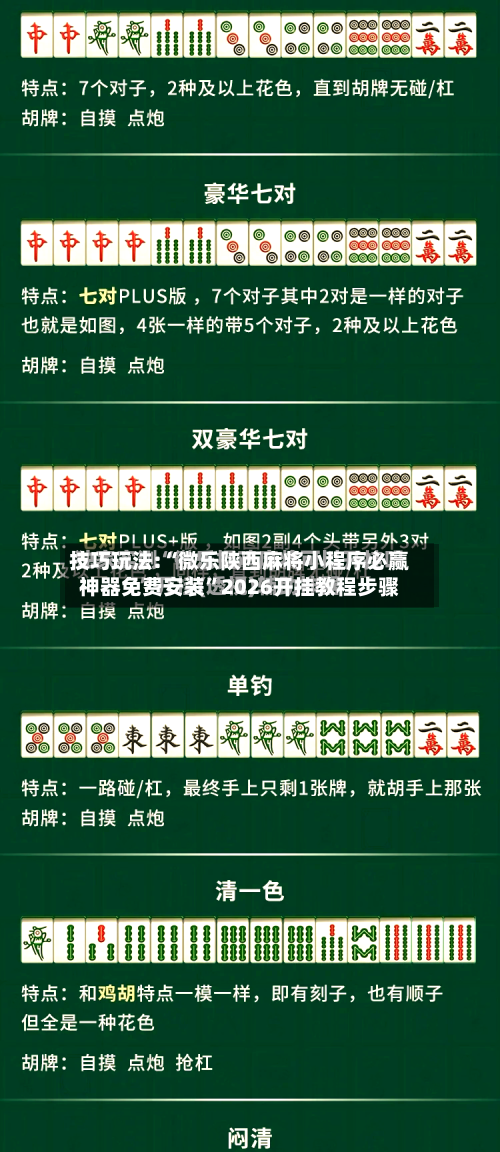 技巧玩法:“微乐陕西麻将小程序必赢神器免费安装	”2026开挂教程步骤-第2张图片
