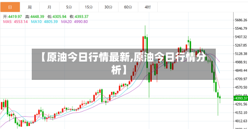 【原油今日行情最新,原油今日行情分析】-第2张图片