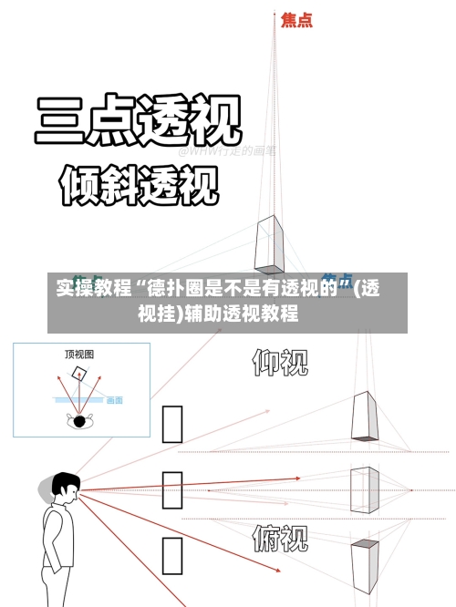 实操教程“德扑圈是不是有透视的”(透视挂)辅助透视教程-第2张图片