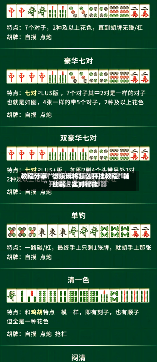 教程分享“微乐麻将怎么开挂教程”辅助器 - 实时智能