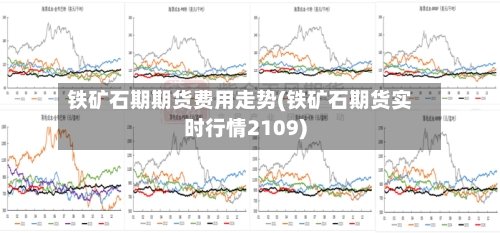 铁矿石期期货费用走势(铁矿石期货实时行情2109)