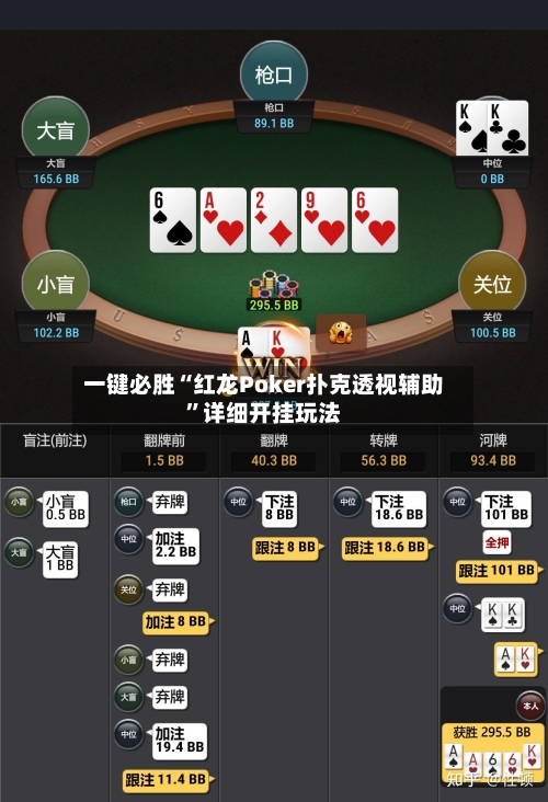 一键必胜“红龙Poker扑克透视辅助”详细开挂玩法-第3张图片