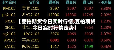 【豆柏期货今日实时行情,豆柏期货今日实时行情走势】