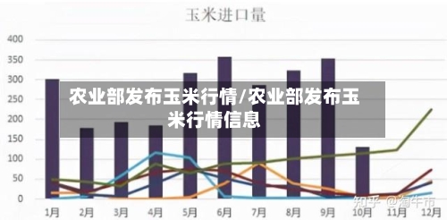 农业部发布玉米行情/农业部发布玉米行情信息-第2张图片