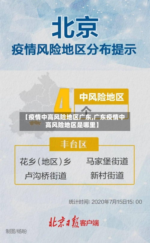 【疫情中高风险地区广东,广东疫情中高风险地区是哪里】