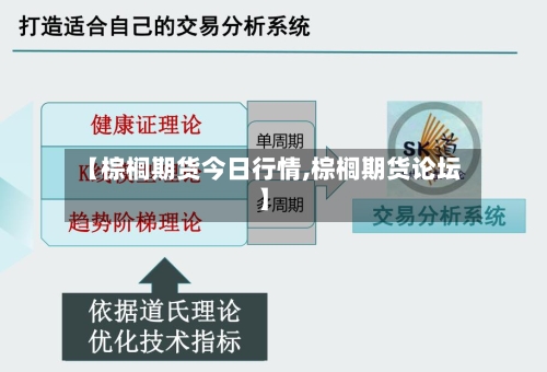 【棕榈期货今日行情,棕榈期货论坛】-第2张图片