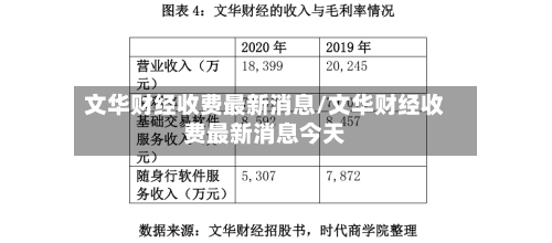 文华财经收费最新消息/文华财经收费最新消息今天-第3张图片