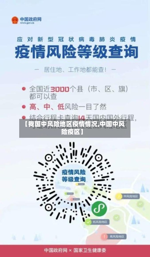 【我国中风险地区疫情情况,中国中风险疫区】