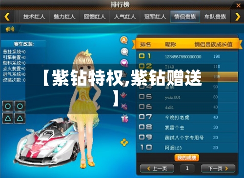 【紫钻特权,紫钻赠送】-第3张图片