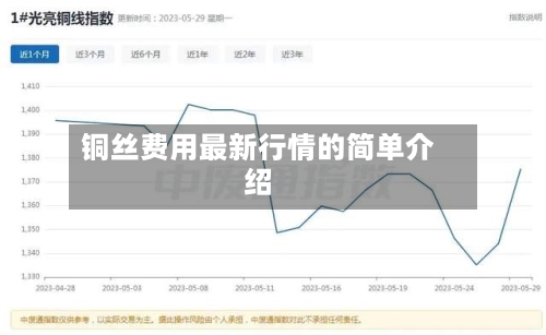 铜丝费用最新行情的简单介绍