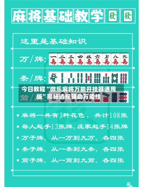 今日教程“微乐麻将万能开挂器通用版”揭秘透视辅助万能挂-第2张图片