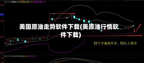 美国原油走势软件下载(美原油行情软件下载)-第2张图片