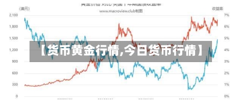 【货币黄金行情,今日货币行情】-第2张图片