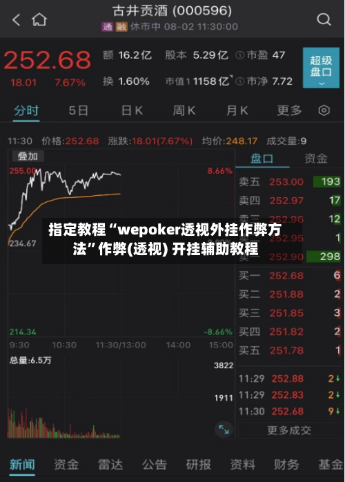 指定教程“wepoker透视外挂作弊方法”作弊(透视) 开挂辅助教程-第2张图片