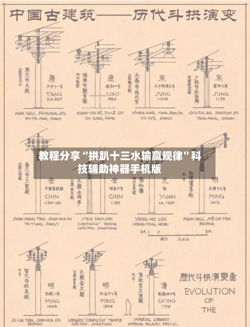 教程分享“拱趴十三水输赢规律”科技辅助神器手机版-第2张图片