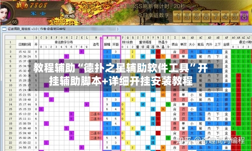 教程辅助“德扑之星辅助软件工具”开挂辅助脚本+详细开挂安装教程-第2张图片