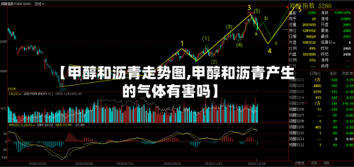 【甲醇和沥青走势图,甲醇和沥青产生的气体有害吗】-第2张图片