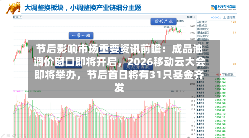 节后影响市场重要资讯前瞻：成品油调价窗口即将开启，2026移动云大会即将举办	，节后首日将有31只基金齐发-第2张图片