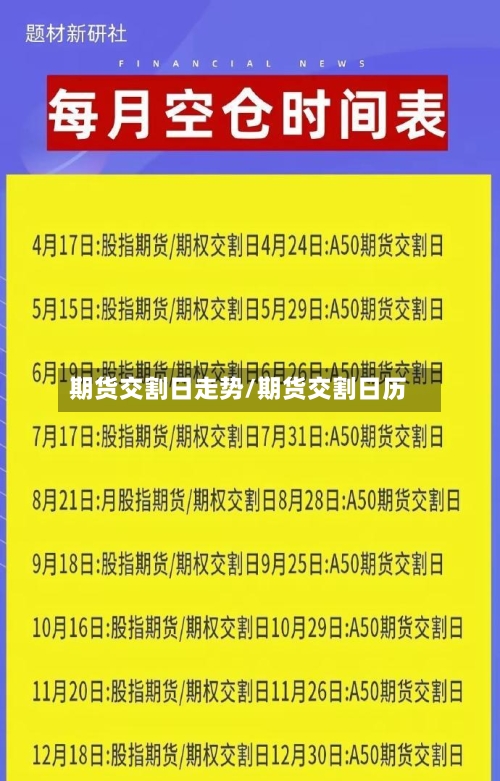 期货交割日走势/期货交割日历-第3张图片
