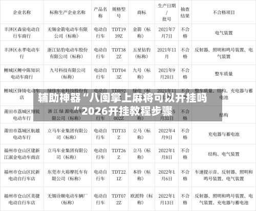 辅助神器“八闽掌上麻将可以开挂吗”2026开挂教程步骤-第2张图片