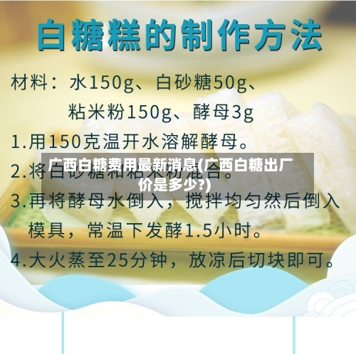 广西白糖费用最新消息(广西白糖出厂价是多少?)-第3张图片