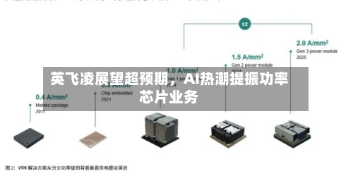英飞凌展望超预期，AI热潮提振功率芯片业务-第3张图片